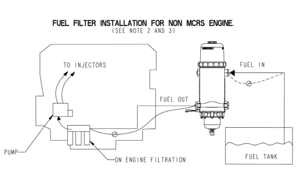 燃油濾清器入口截流閥位置圖-柴油發(fā)電機組.png