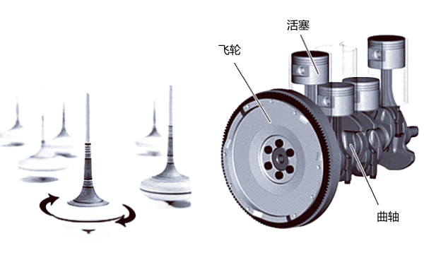 柴油機(jī)飛輪位置圖.png