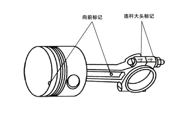 活塞連桿標記號-柴油發電機組.png