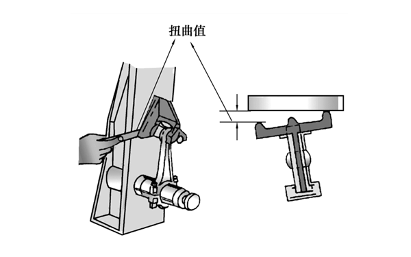 連桿扭曲檢查-柴油發電機組.png