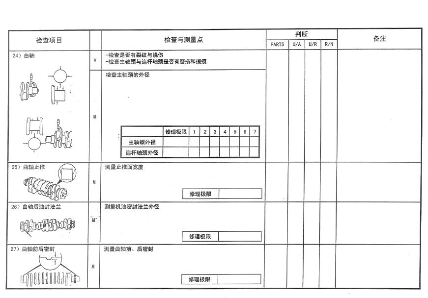 發動機檢查與測量-康明斯柴油發電機組4.png