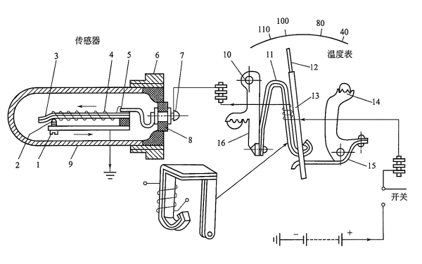 熱電式機(jī)油溫度檢測裝置.png