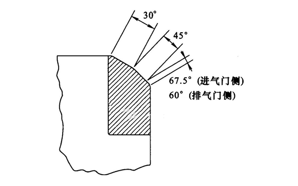 氣門座鉸削示意圖-柴油發電機組.png