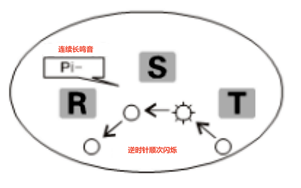 相序表逆相序測量顯示.png