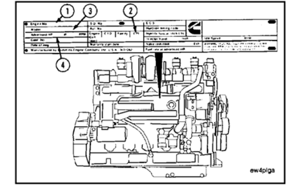 康明斯發動機銘牌位置圖_K19_K38_K50_QSK23_QST30.png