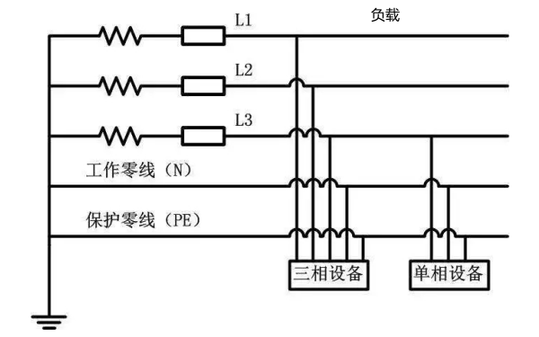 柴油發電機零線接駁示意圖.png