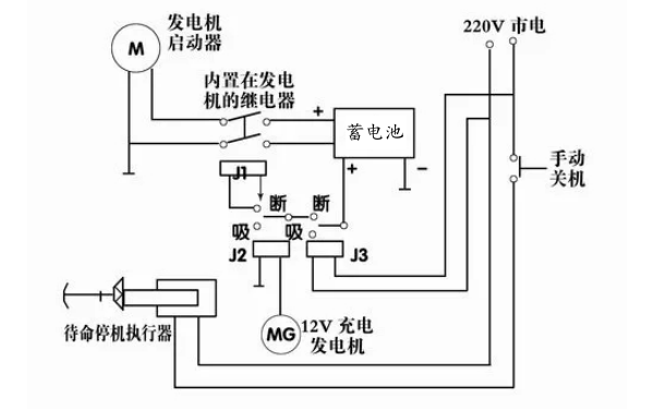 柴油機啟動電瓶充電線路連接圖.png