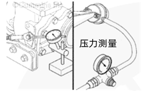 廢氣旁通閥壓力測量-康明斯柴油發電機組.png