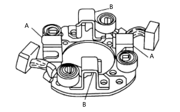 柴油機起動機電刷架的檢查.png