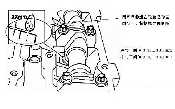 柴油發電機氣門間隙測量值.png