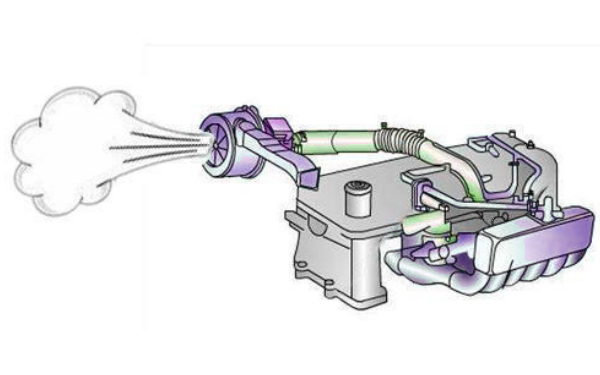 柴油機(jī)飛車(chē)的征兆.png