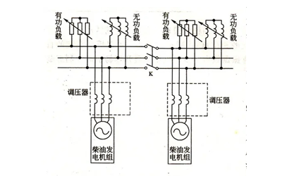 并機原理圖-柴油發電機組.webp.png