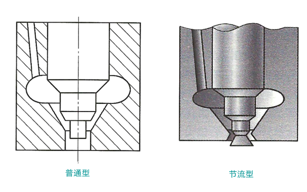 軸針式噴油器的結構圖-柴油發電機組.png