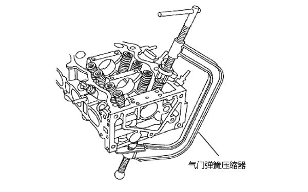 氣門彈簧壓縮器安裝示意圖.png