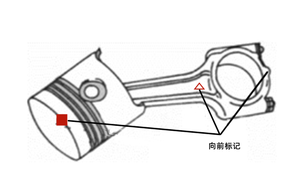 活塞連桿組裝配標記號-柴油發電機組.png