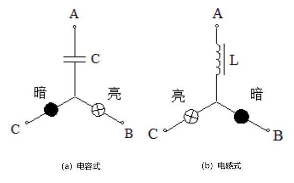 發(fā)電機相序指示燈原理接線.png