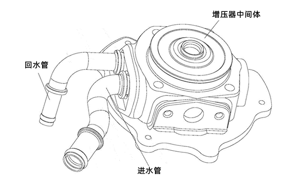 增壓器中間體總成圖-柴油發電機組.png