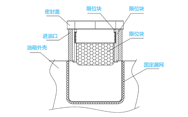 柴油發電機日用油箱進油口結構圖.png