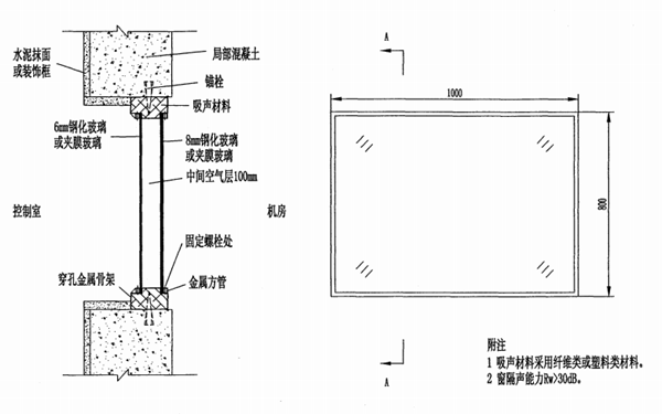 機(jī)房觀察窗安裝圖-柴油發(fā)電機(jī)組.png