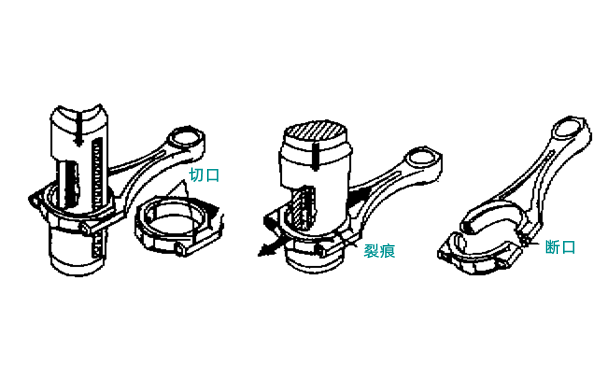 連桿裂解加工過(guò)程-柴油發(fā)電機(jī)組.png