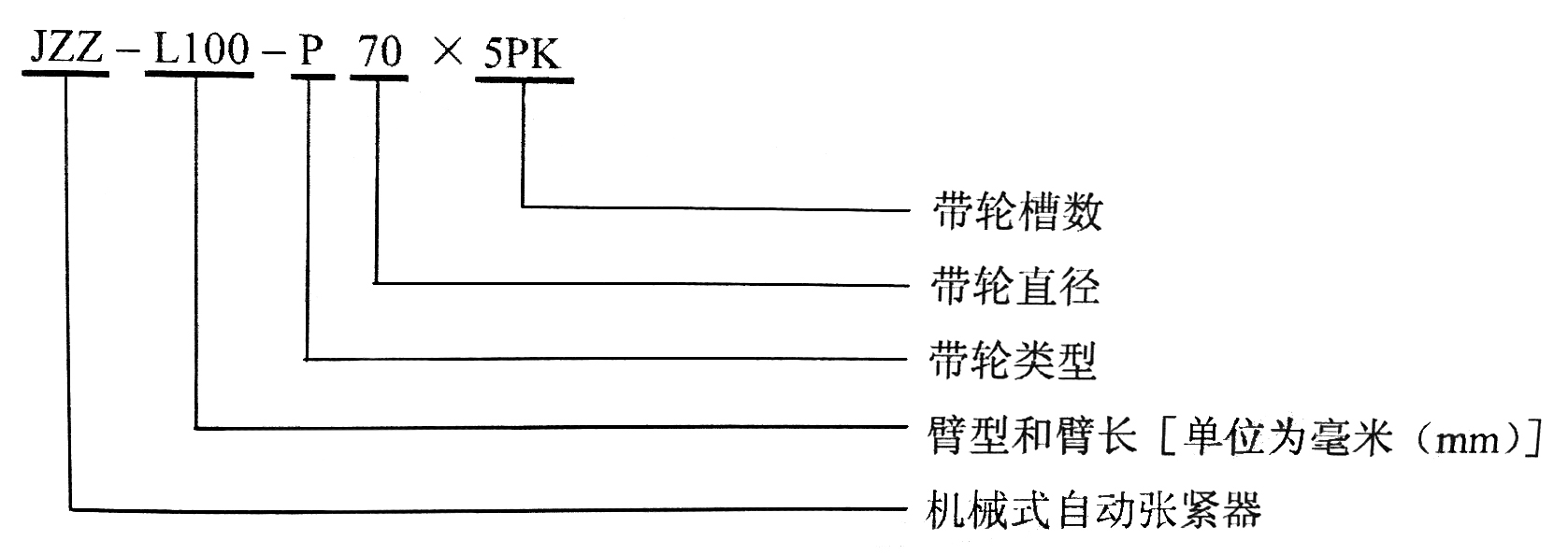 往復式內燃機 附件傳動系統 第1部分：技術條件-18.jpg