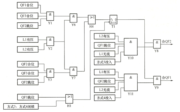 明備用電源AAT的充／放電及合閘動作邏輯.png