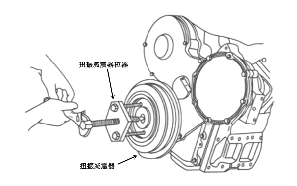 專用拉器拆皮帶輪減振器-柴油發電機組.png