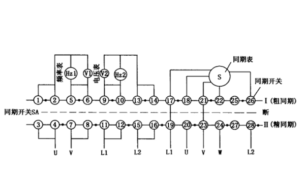 手動同期裝置接線圖-柴油發電機組并聯系統.png