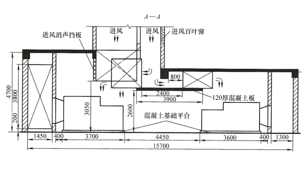 柴油發電機房降噪工程立面布置圖.png