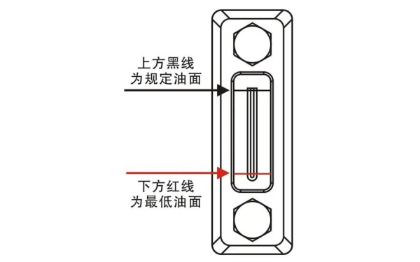 柴油發電機燃油箱液位計刻度示意圖.png