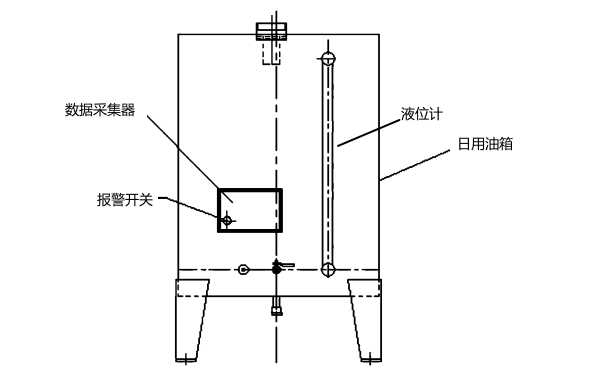 柴油發(fā)電機組儲油箱結(jié)構(gòu)示意圖.png