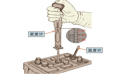 測量電解液的密度和溫度-柴油發電機組蓄電池.png