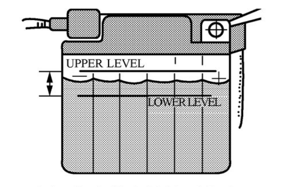 檢測蓄電池液面高度.png