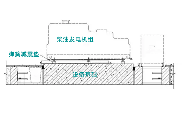 柴油發電機組基礎土建設計圖.png