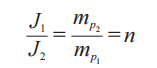 發(fā)電機有功功率與轉(zhuǎn)動慣量反比公式.png