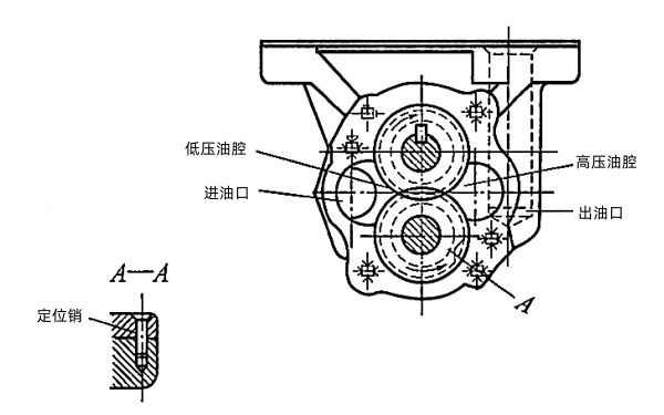 柴油發電機齒輪式機油泵供油過程.png