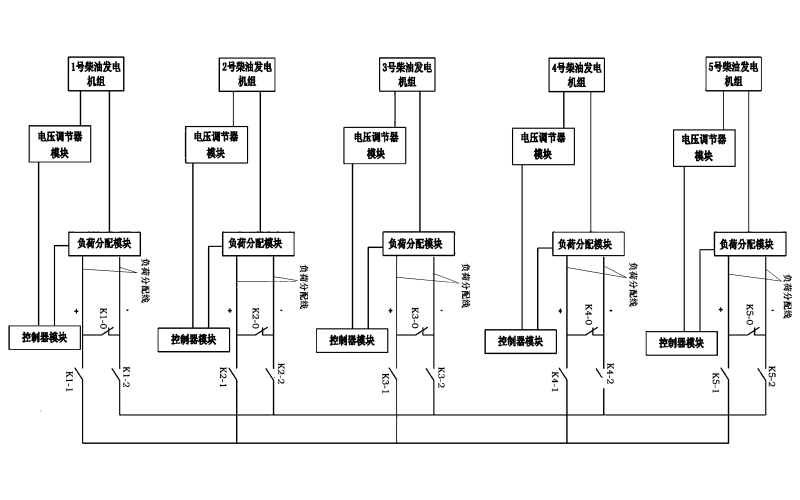 多臺柴油發電機組并聯二次電路示意圖.png