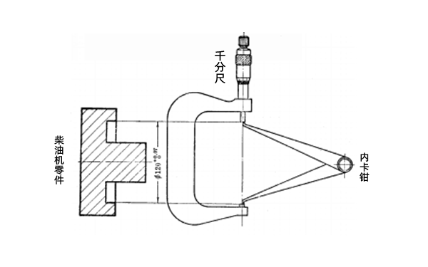 千分尺-柴油發(fā)動機測量專用工具.png