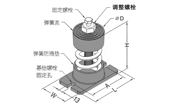 彈簧減震器示意圖-柴油發電機組.png