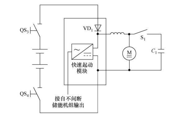 柴油發電機起動機增設超級電容器.png