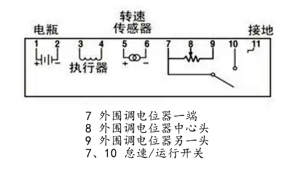 康明斯電子調速器接線功能說明.png