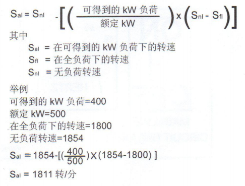 局部負荷下轉速降公式-柴油發電機組速度控制.png