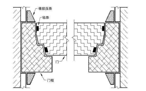 發電機房隔音門安裝設計圖.png