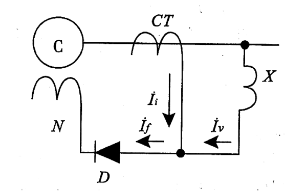 發電機電流疊加相復勵單線原理圖.png