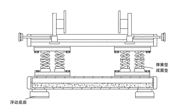 柴油發電機組減震彈簧底座示意圖.png