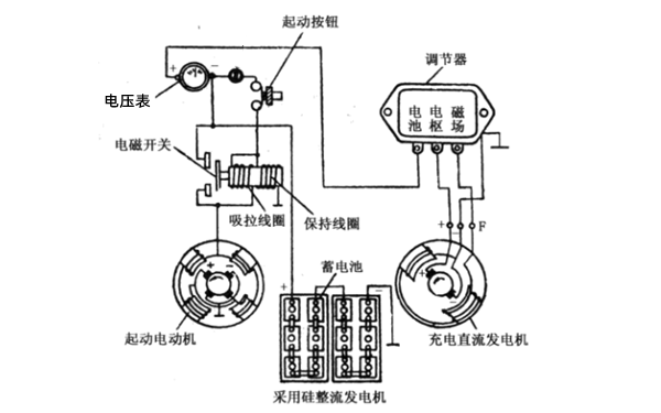 啟動系統(tǒng)原理圖-柴油發(fā)電機組.png