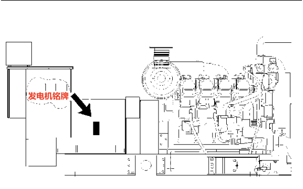 斯坦福發電機銘牌標識位置.png