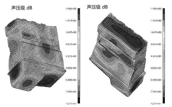 850HZ頻率下柴油機(jī)表面聲壓級(jí)云圖.png