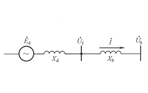 發(fā)電機(jī)并聯(lián)運行等值電路圖-柴油發(fā)電機(jī)組.png