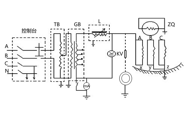 交流發電機耐壓試驗原理圖.png